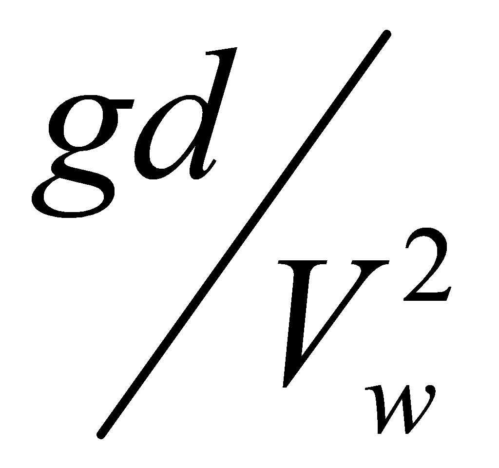 2wgdV