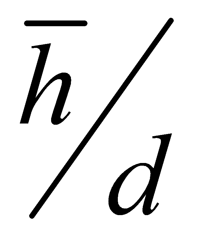 hd