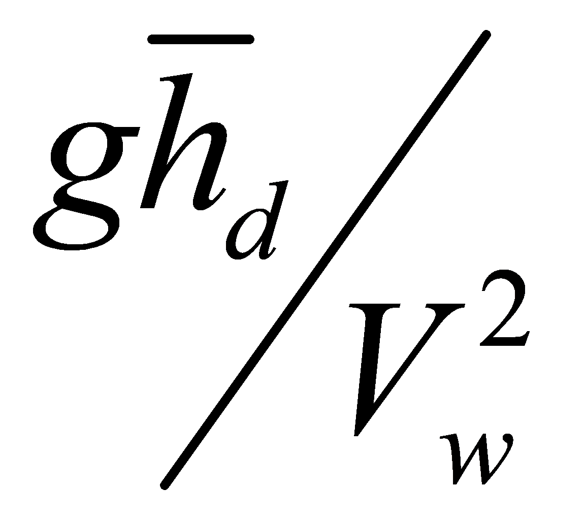 2dwghV