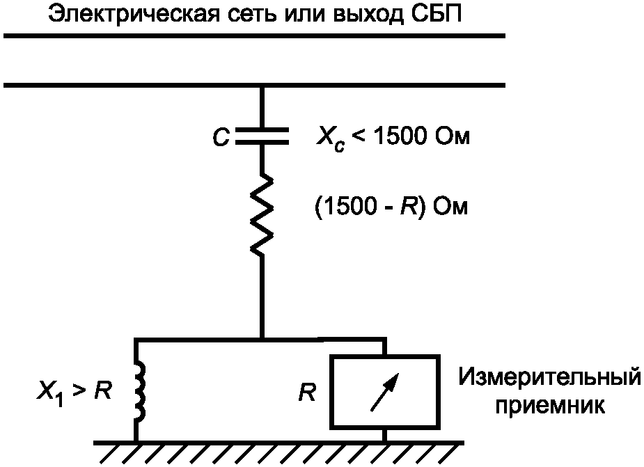 7.6. Устойчивость к провалам, кратковременным прерываниям и изменениям напряжени