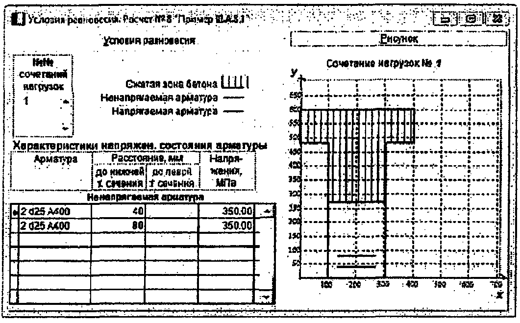 Пример IV.Б.8.1 (базовый)