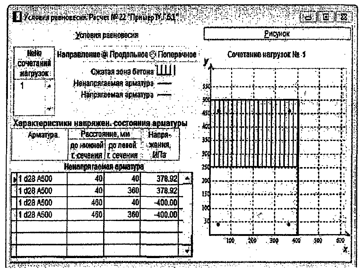 Пример IV.Г.6.1 (базовый)