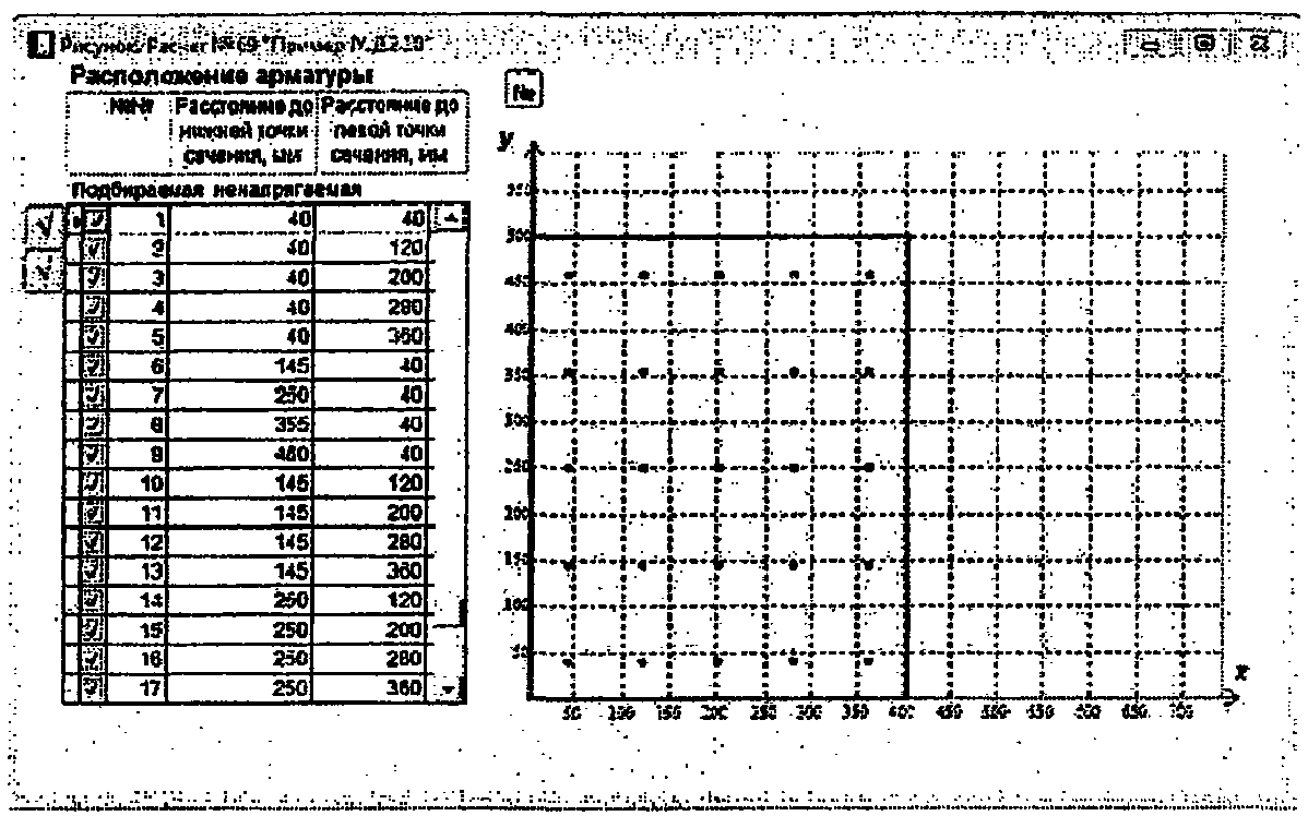 Пример IV.Д.2.14