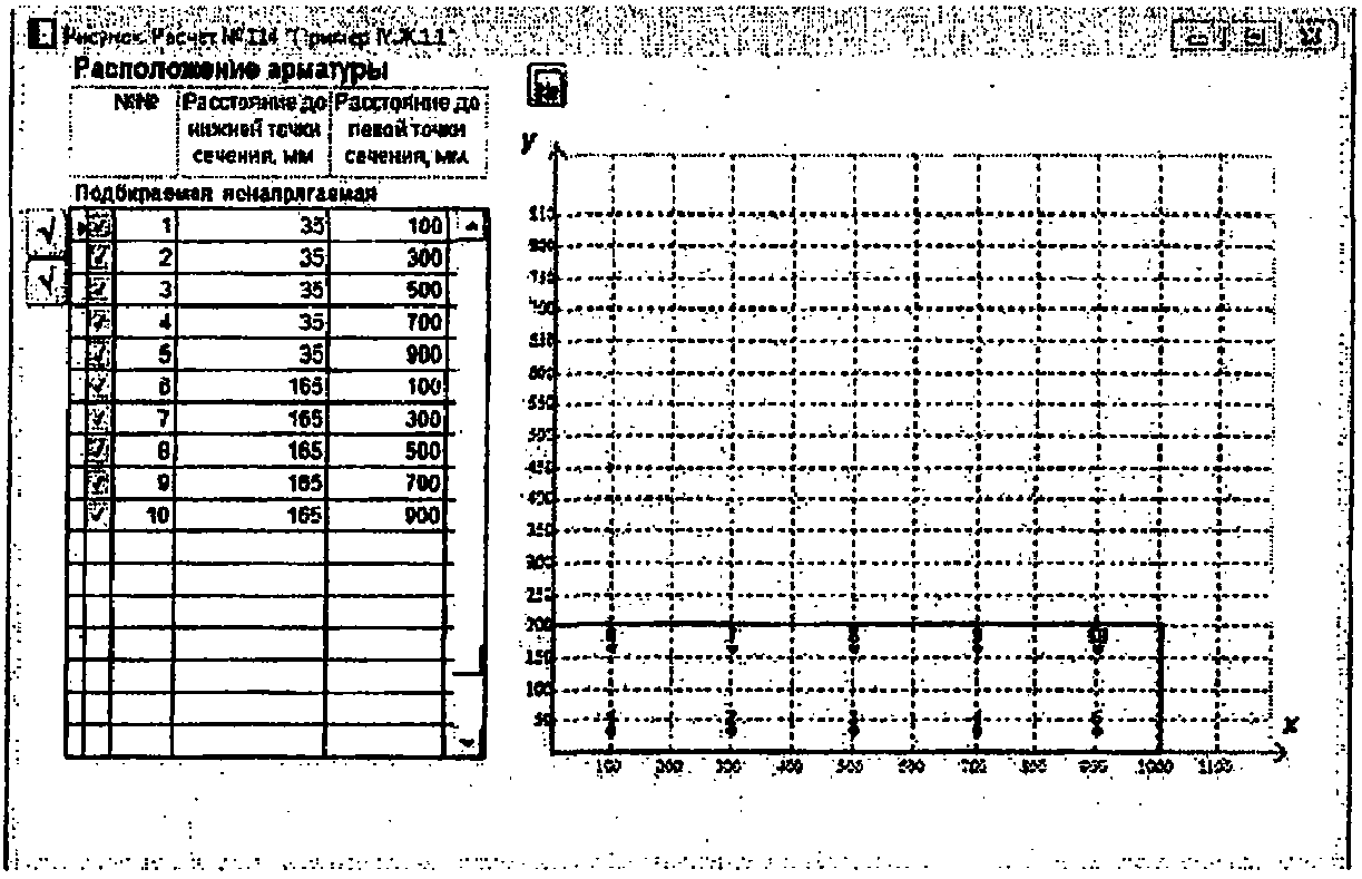 IV.Ж.1. Элемент прямоугольного сечения без предварительного напряжения арматуры,
