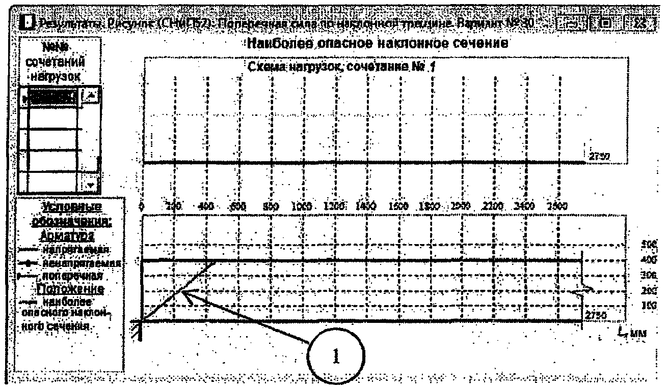 Пример V.В.1.1 (базовый)