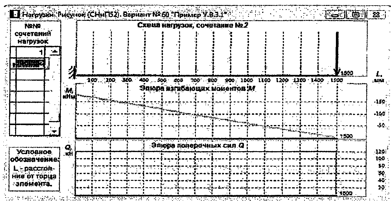 V.В.3. Консольный элемент прямоугольного сечения без предварительного напряжения