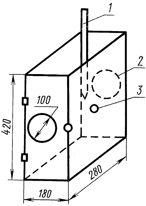 3. Методы испытаний