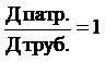 формула