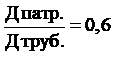 формула