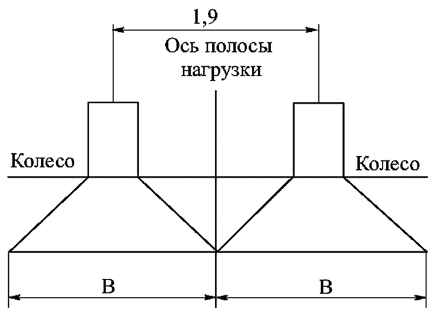 рис. 16