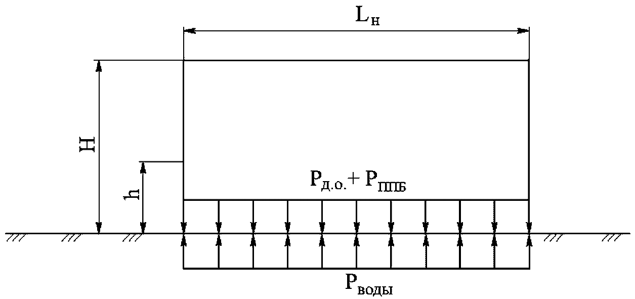 рис. 4