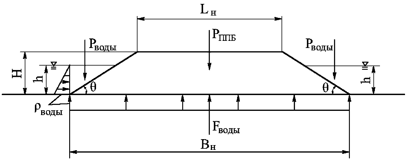 рис. 6