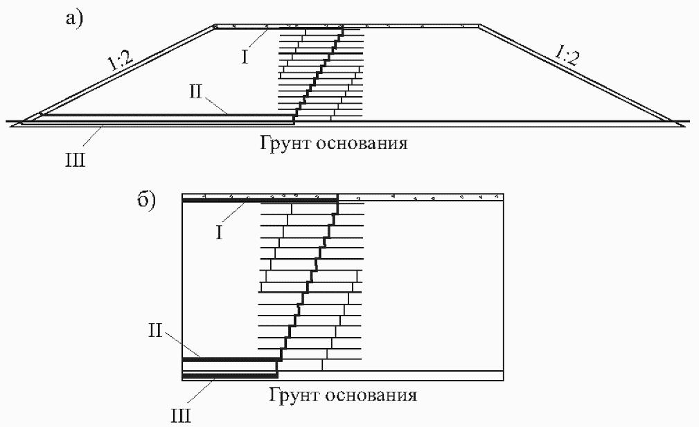рис. 10