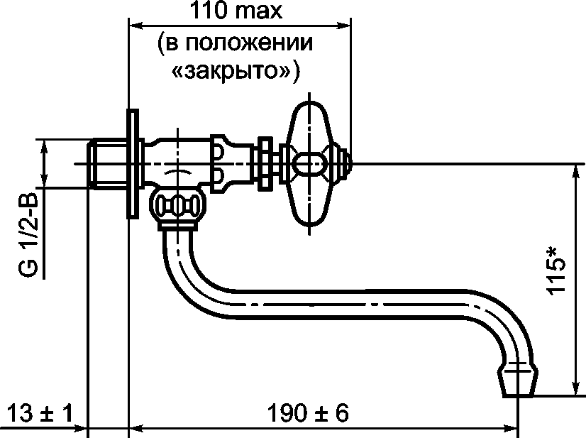 3 Типы и основные размеры