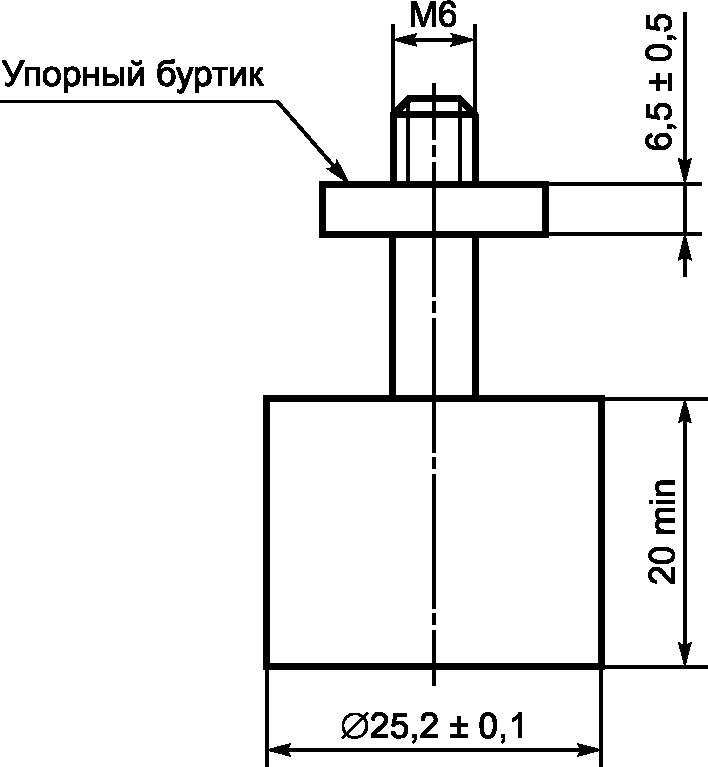 11 Методы испытаний