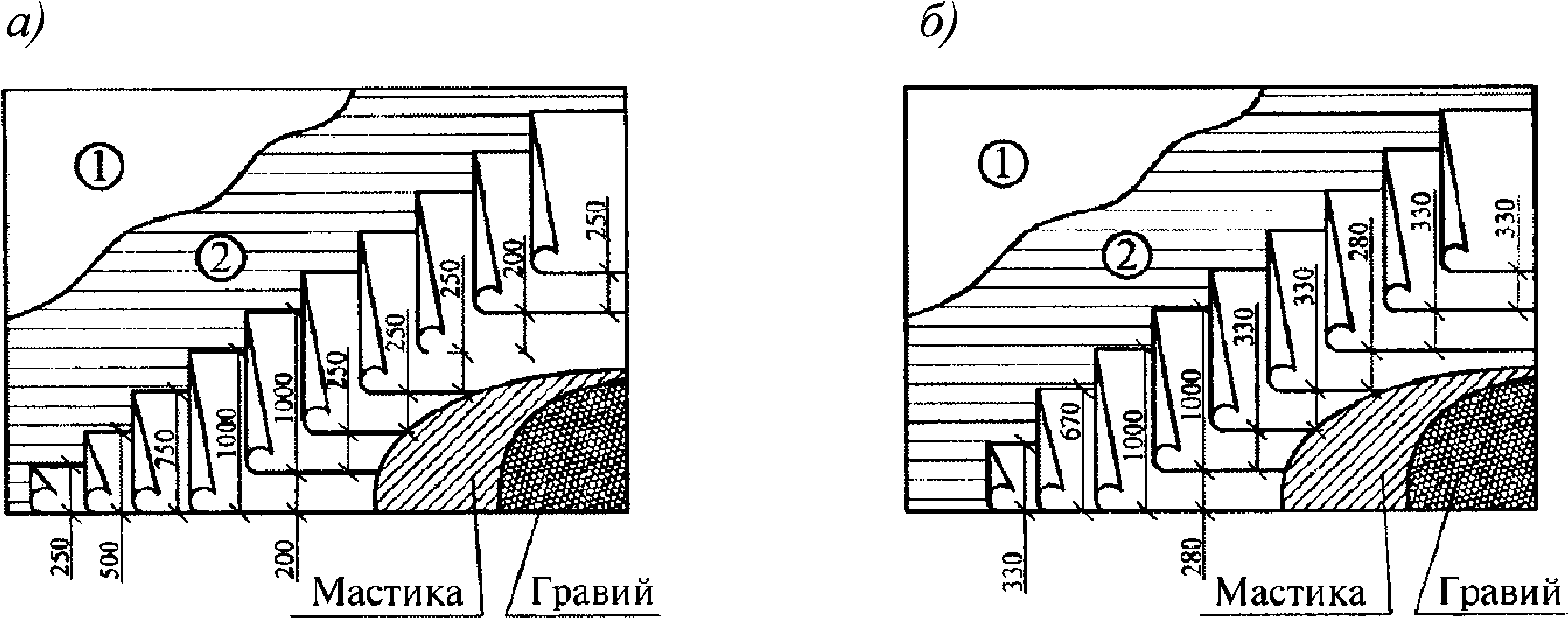 рис. 3