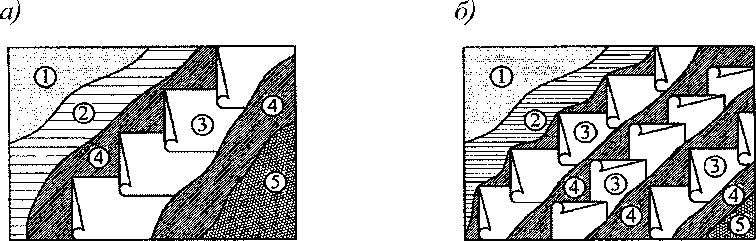 рис. 6