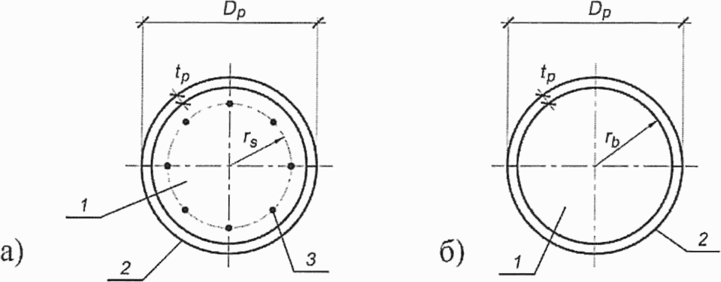 рис. 1