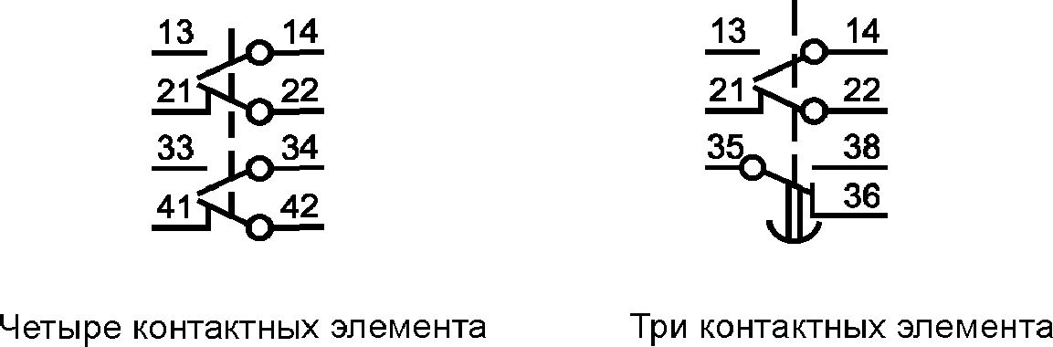 9.3. Соответствие требованиям к работоспособности