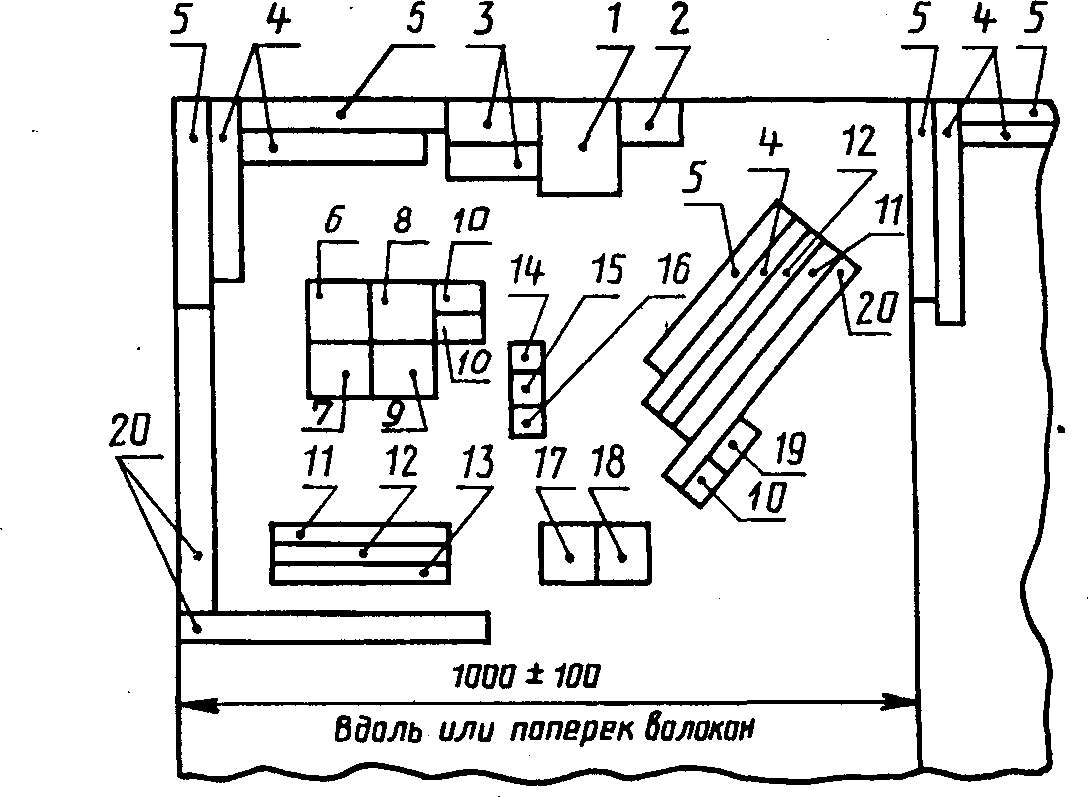 1. Отбор образцов