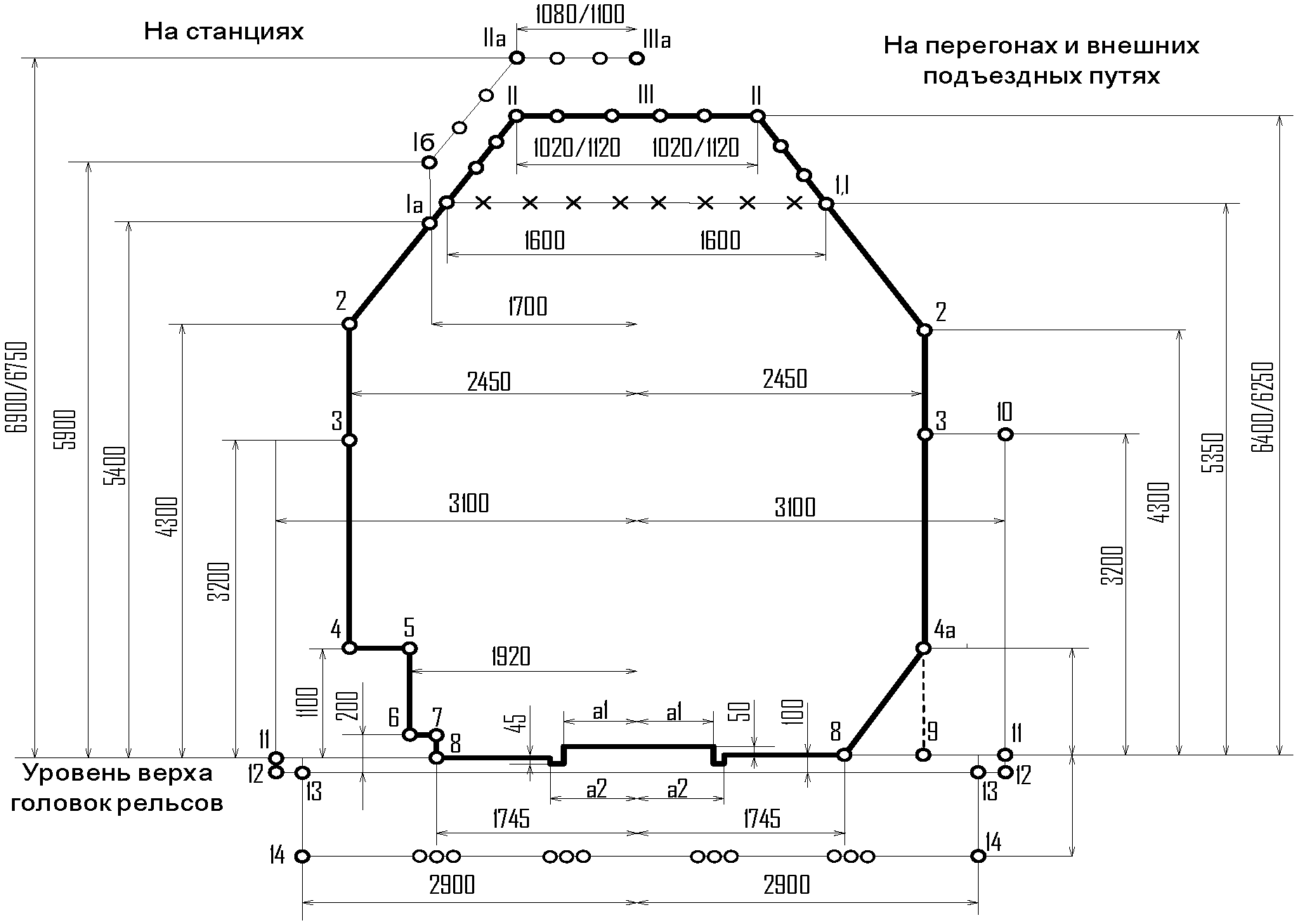 18. Обеспечение безопасности движения при производстве работ