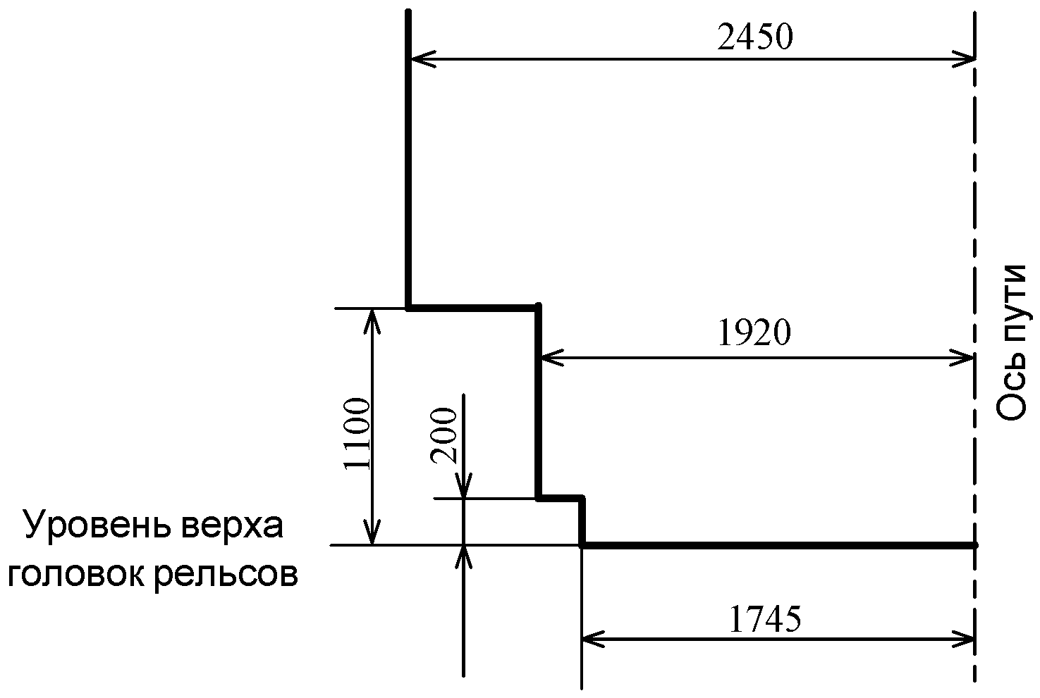 18. Обеспечение безопасности движения при производстве работ