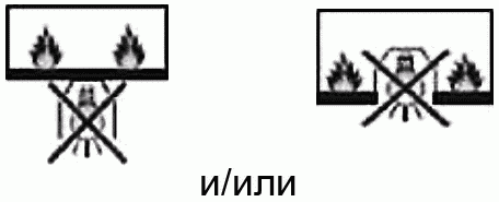 422.3. Помещения с наличием пожароопасных обрабатываемых или складируемых матери