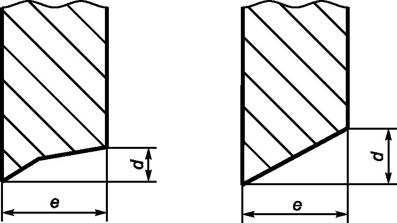 рис. 6