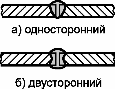 4.2. Требования по изготовлению
