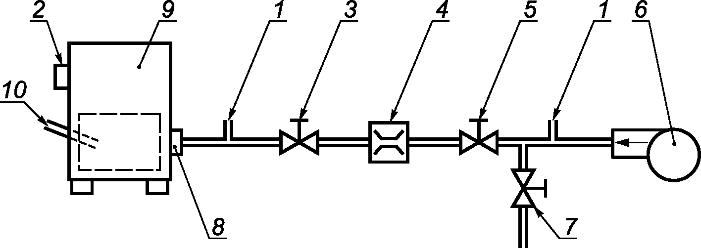 5.6. Испытания на газоплотность