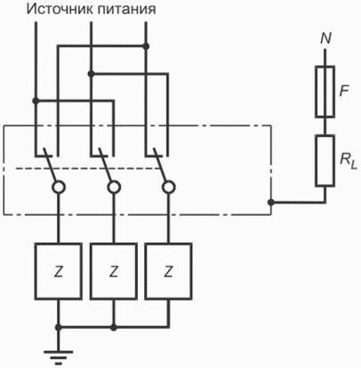 9.3 Приемо-сдаточные испытания