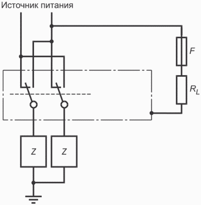 9.3 Приемо-сдаточные испытания