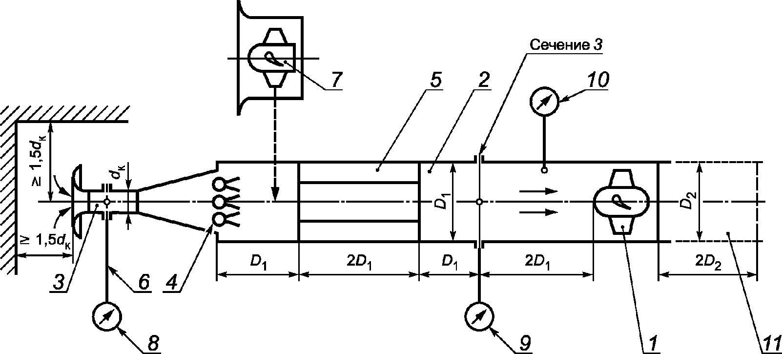 6.3 Стенды типа C