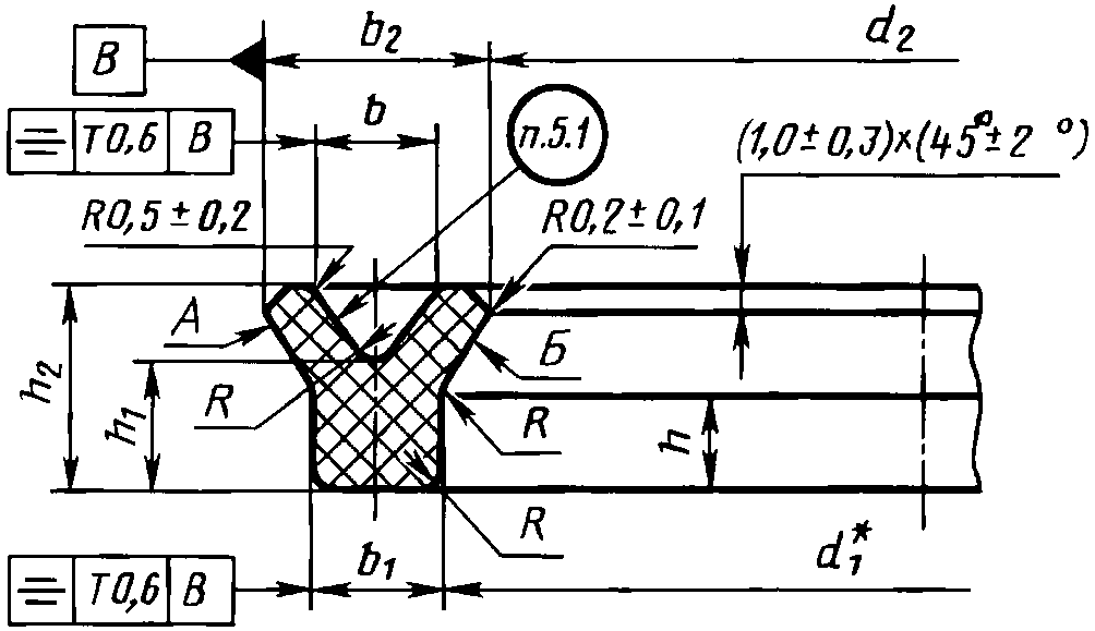 рис. 6