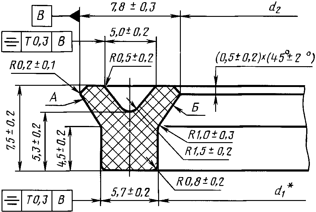 рис. 8