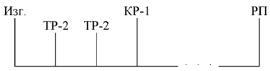 рис. 1