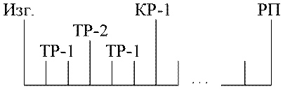 рис. 4