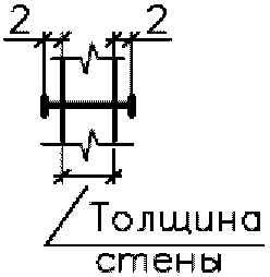 7. Условные графические изображения линий проводок и токопроводов