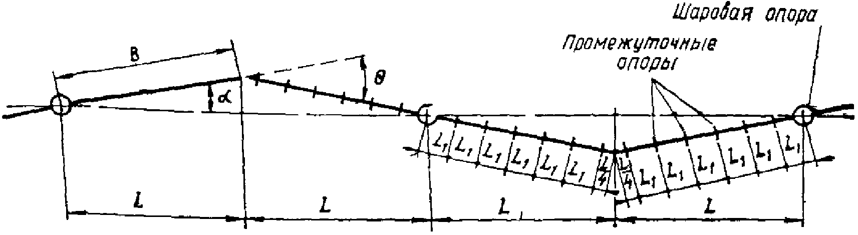 рис. 15