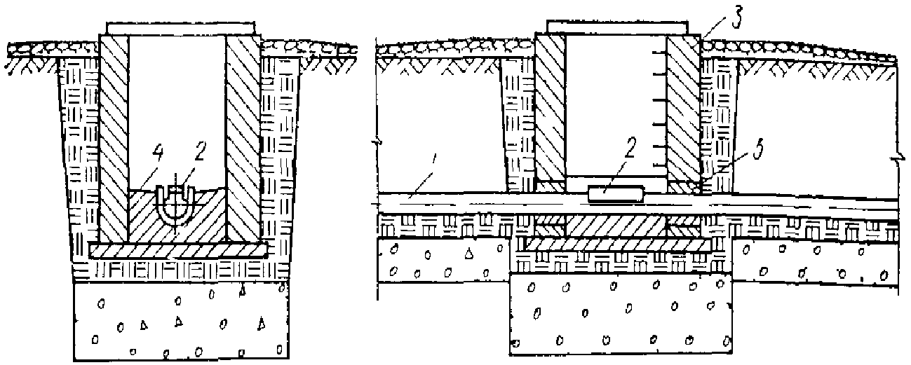 рис. 32