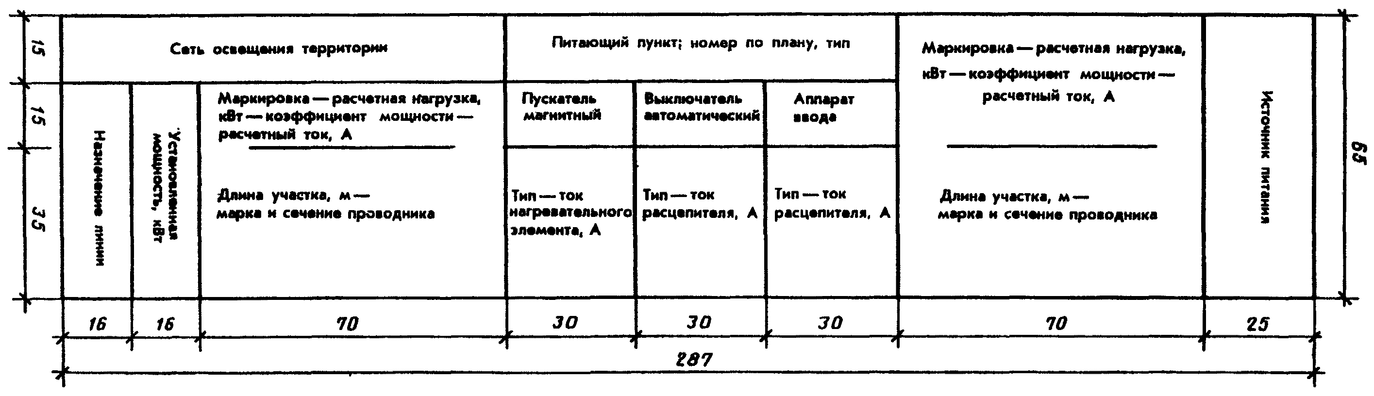 2. Основной комплект рабочих чертежей марки ЭН
