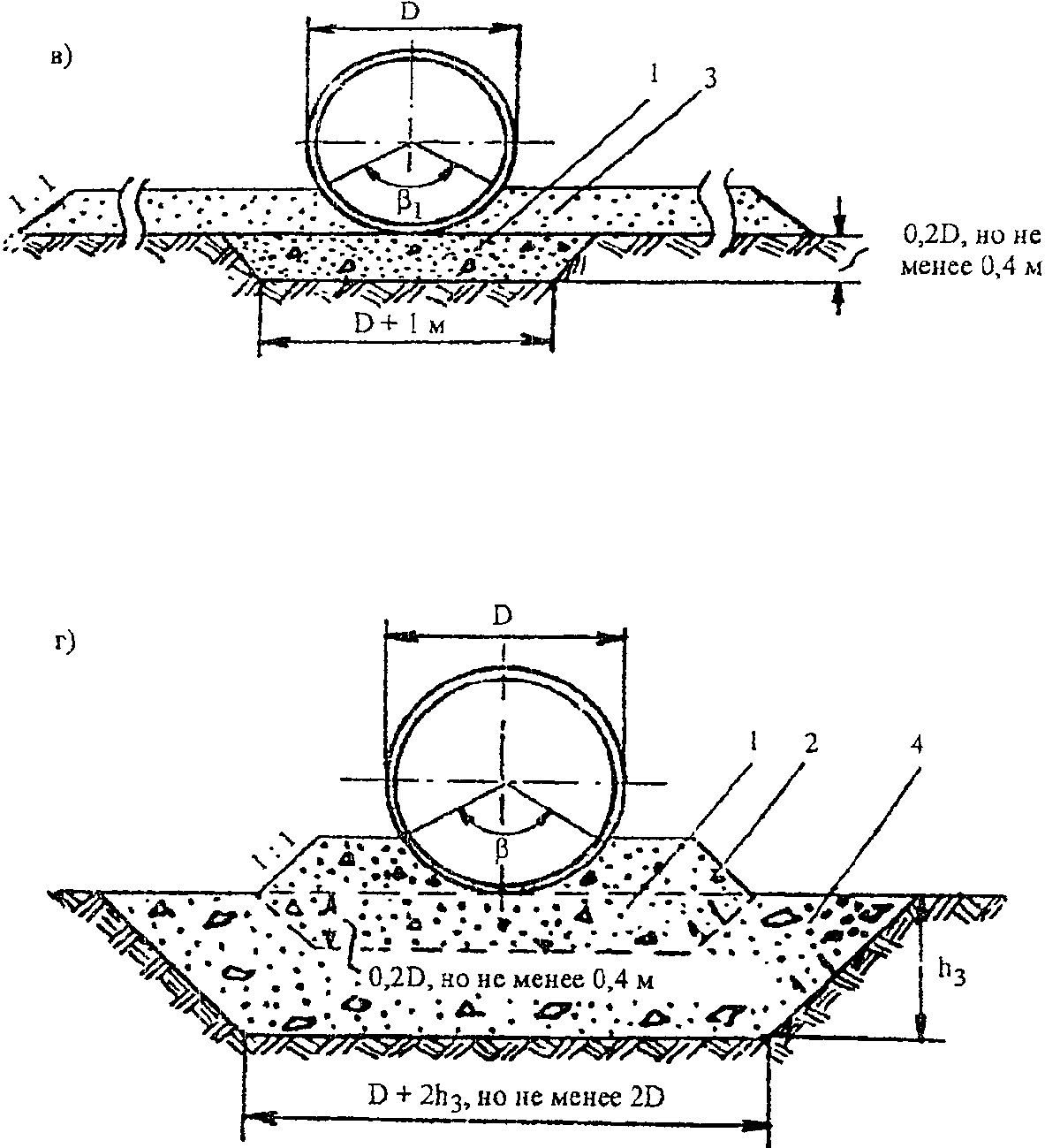 Общие положения