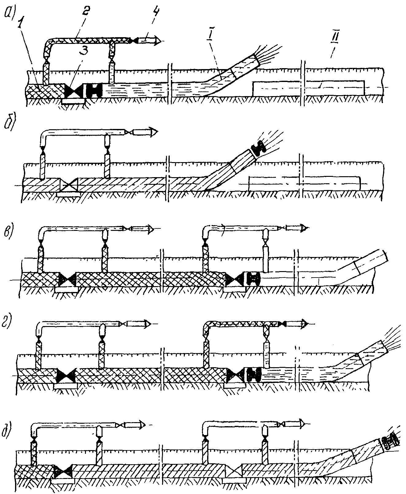 рис. 7