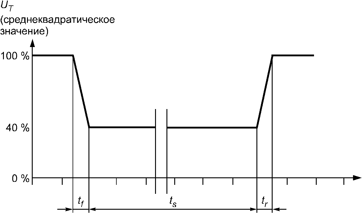 рис. 2