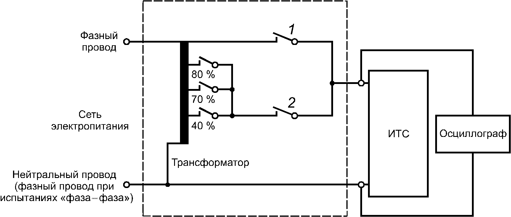 рис. 11