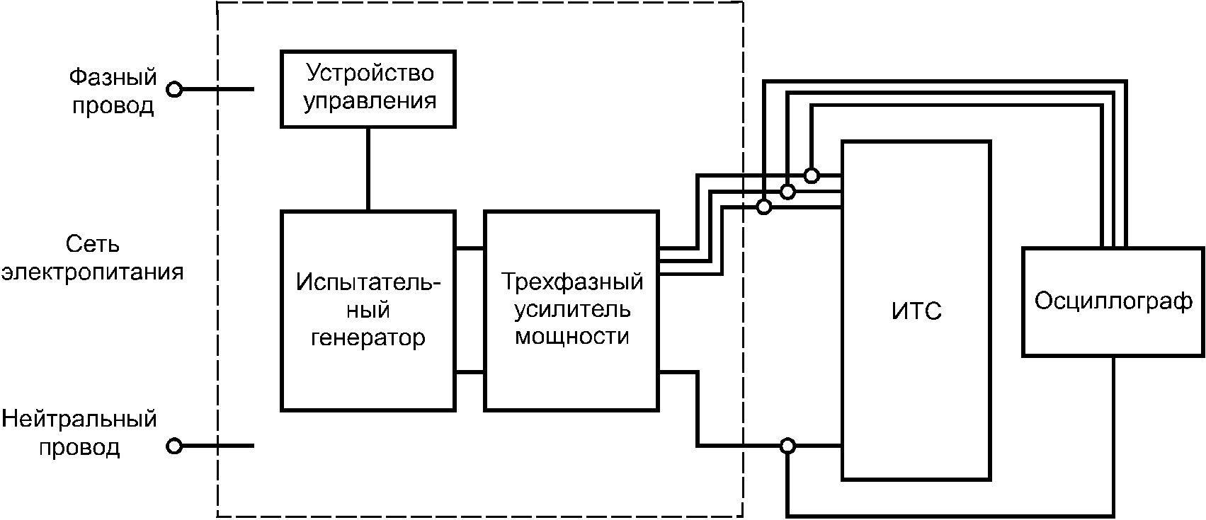 рис. 12