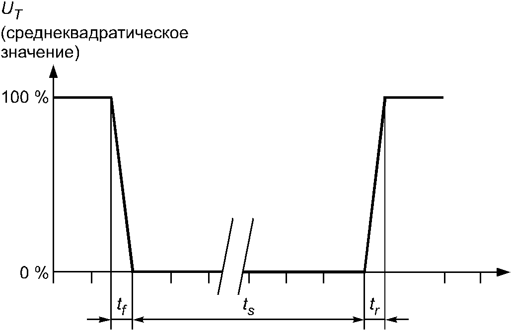 рис. 3