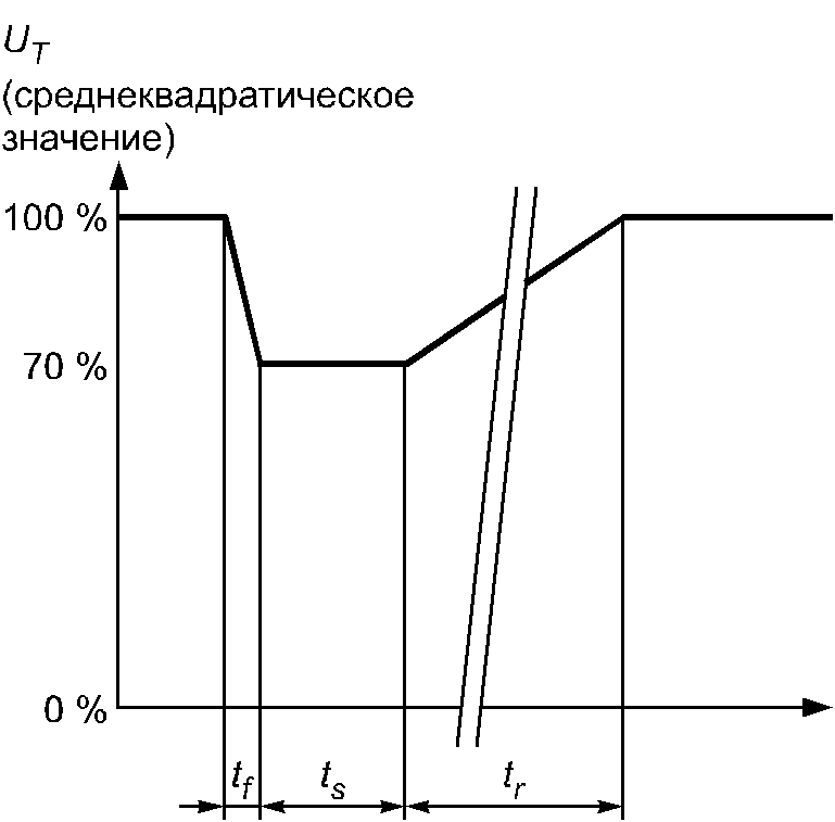 рис. 4