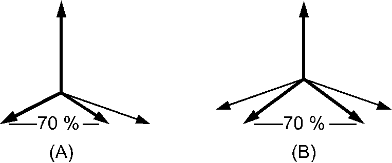 рис. 6