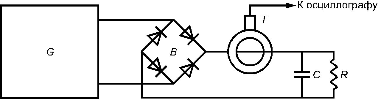 рис. 7